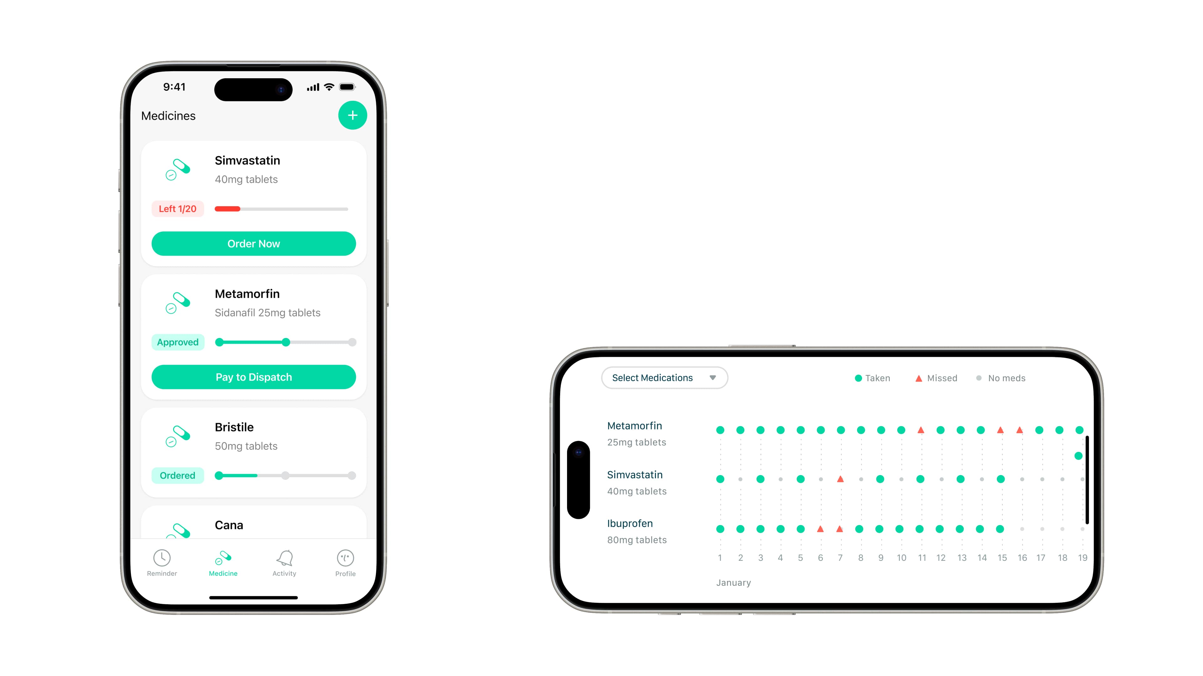 Echo - Medicine management screens