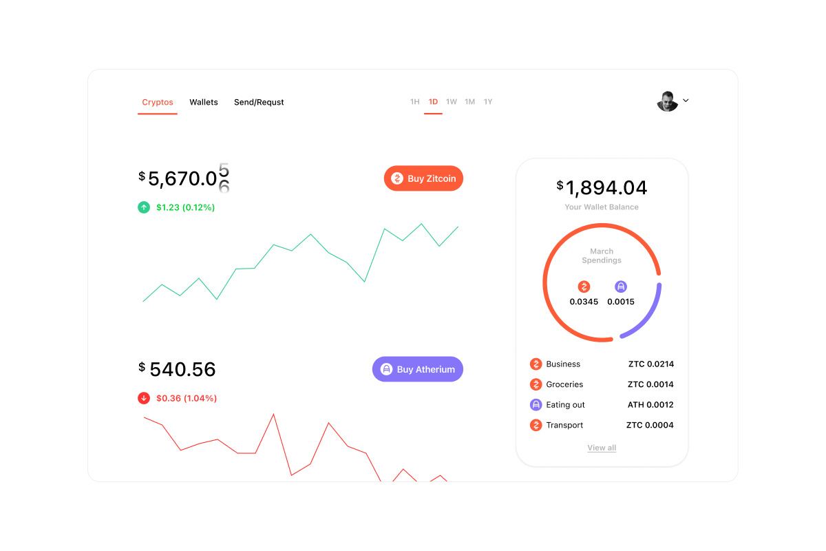 Product design showcase